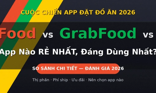 ShopeeFood vs GrabFood vs beFood 2026: App Đặt Đồ Ăn Nào Rẻ Nhất, Đáng Dùng Nhất?