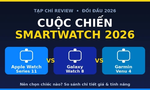 Apple Watch Series 11 vs Galaxy Watch 8 vs Garmin Venu 4: Đồng Hồ Thông Minh Nào Đáng Mua Nhất 2026?