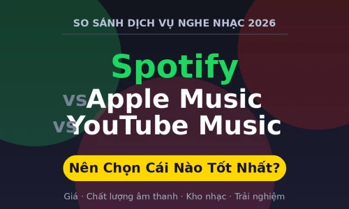 Spotify vs Apple Music vs YouTube Music: Dịch Vụ Nghe Nhạc Nào Tốt Nhất Năm 2026?