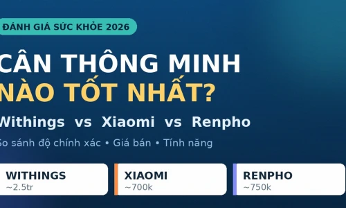 Withings vs Xiaomi vs Renpho: Cân Thông Minh Nào Tốt Nhất Năm 2026?