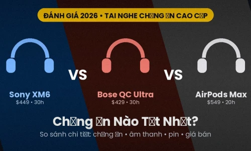 Sony WH-1000XM6 vs Bose QuietComfort Ultra vs AirPods Max: Tai Nghe Chống Ồn Nào Tốt Nhất Cho Dân Du Lịch 2026?