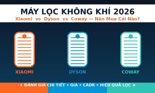 Xiaomi vs Dyson vs Coway: Máy Lọc Không Khí Nào Đáng Mua Nhất Năm 2026?