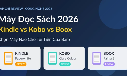 Máy Đọc Sách 2026: Kindle Paperwhite vs Kobo Clara Colour vs Boox Palma 2 — Nên Mua Máy Nào?
