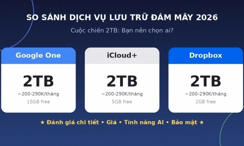 Google One vs iCloud+ vs Dropbox: Dịch Vụ Lưu Trữ Đám Mây Nào Tốt Nhất Năm 2026?