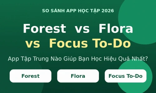 Forest vs Flora vs Focus To-Do: App Tập Trung Học Tập Nào Tốt Nhất Năm 2026?