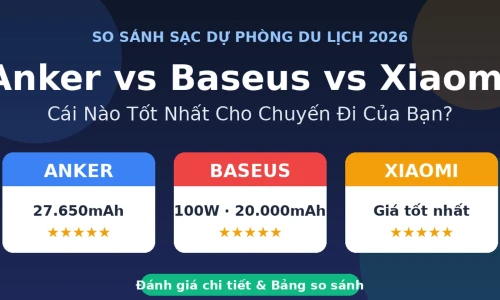 Anker vs Baseus vs Xiaomi: Sạc Dự Phòng Du Lịch Nào Tốt Nhất Năm 2026?