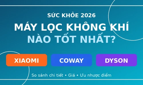 Máy Lọc Không Khí Xiaomi vs Coway vs Dyson: Loại Nào Tốt Nhất Năm 2026?