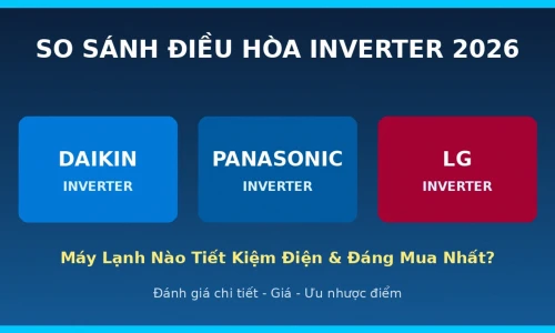 Daikin vs Panasonic vs LG: Điều Hòa Inverter Nào Đáng Mua Nhất 2026?