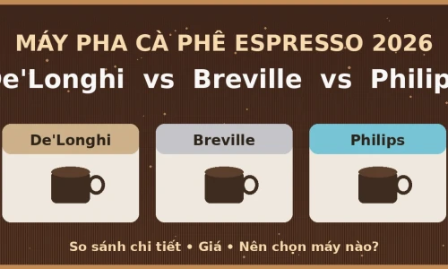 Máy Pha Cà Phê Espresso Loại Nào Tốt? De'Longhi vs Breville vs Philips 2026
