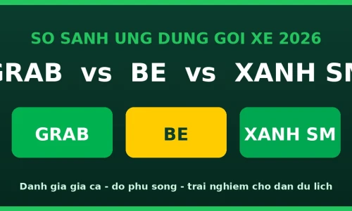 Grab vs Be vs Xanh SM: Ứng Dụng Gọi Xe Nào Tốt Nhất Cho Dân Du Lịch 2026?