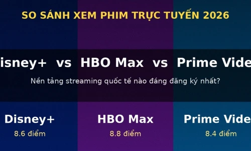 Disney+ vs HBO Max vs Prime Video 2026: Nền Tảng Xem Phim Trực Tuyến Nào Đáng Đăng Ký Nhất?