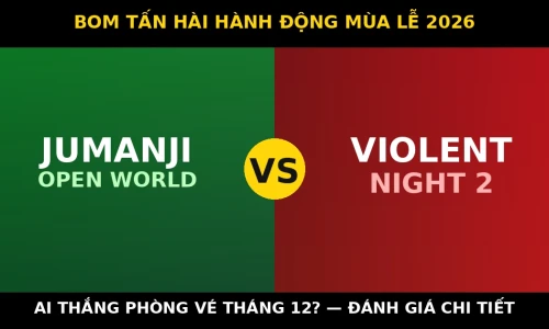 Jumanji: Open World vs Violent Night 2 — Bom Tấn Hài Hành Động Nào Đáng Xem Nhất Mùa Lễ 2026?