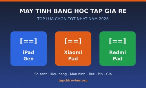 iPad Gen 10 vs Xiaomi Pad 6 vs Redmi Pad Pro: Máy Tính Bảng Học Tập Giá Rẻ Nào Tốt Nhất Năm 2026?