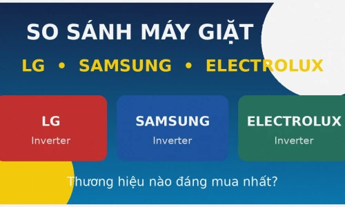Máy Giặt LG vs Samsung vs Electrolux: Thương Hiệu Nào Đáng Mua Nhất 2026?