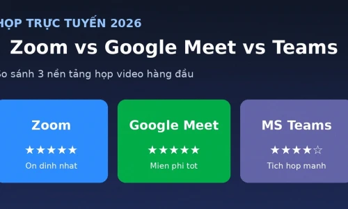 Zoom vs Google Meet vs Microsoft Teams: Dịch Vụ Họp Trực Tuyến Nào Tốt Nhất Năm 2026?
