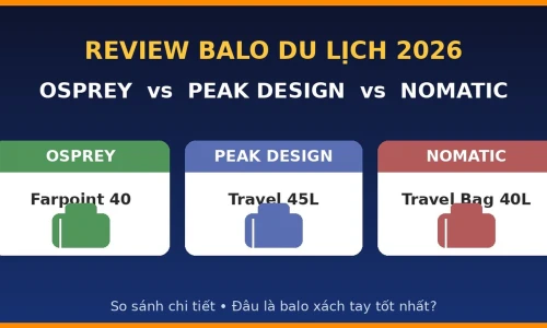 Osprey Farpoint 40 vs Peak Design Travel 45L vs Nomatic Travel Bag 40L: Balo Du Lịch Nào Tốt Nhất Năm 2026?