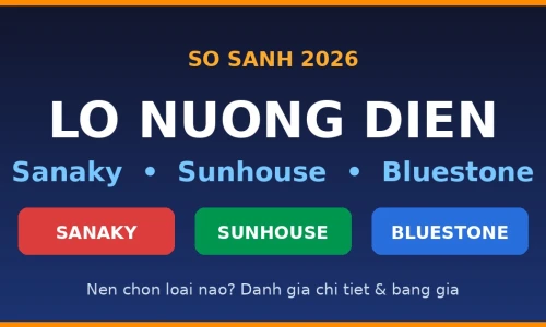 Lò Nướng Điện Loại Nào Tốt? Sanaky vs Sunhouse vs Bluestone 2026