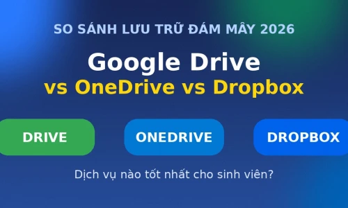 Google Drive vs OneDrive vs Dropbox: Dịch Vụ Lưu Trữ Đám Mây Nào Tốt Nhất Cho Sinh Viên Năm 2026?