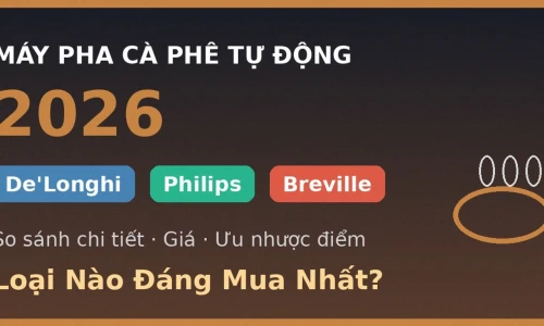 De'Longhi vs Philips vs Breville: Máy Pha Cà Phê Tự Động Nào Đáng Mua Nhất 2026?