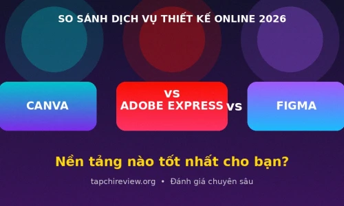 Canva vs Adobe Express vs Figma: Dịch Vụ Thiết Kế Đồ Họa Online Nào Tốt Nhất Năm 2026?