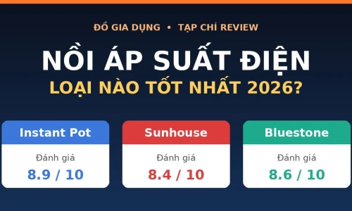 Nồi Áp Suất Điện Loại Nào Tốt? Instant Pot vs Sunhouse vs Bluestone 2026