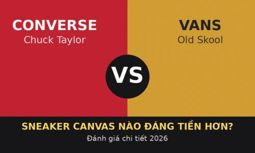 Converse Chuck Taylor vs Vans Old Skool: Đôi Sneaker Canvas Nào Đáng Tiền Hơn Năm 2026?