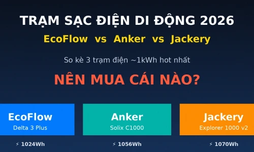 Trạm Sạc Điện Di Động 2026: EcoFlow Delta 3 Plus vs Anker Solix C1000 vs Jackery Explorer 1000 v2 — Nên Mua Cái Nào?