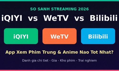 iQIYI vs WeTV vs Bilibili 2026: App Xem Phim Trung & Anime Nào Tốt Nhất?