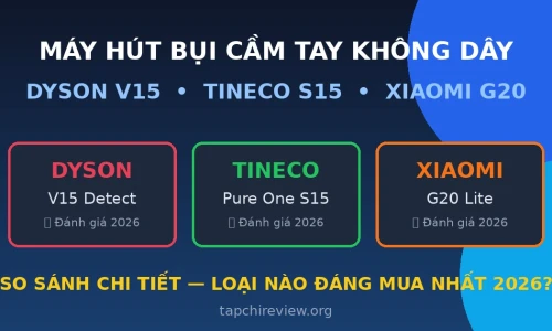 Dyson V15 vs Tineco S15 vs Xiaomi G20: Máy Hút Bụi Cầm Tay Không Dây Nào Đáng Mua Nhất 2026?