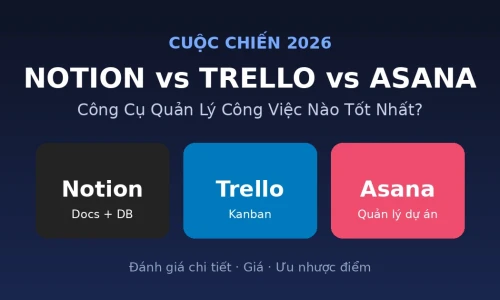 Notion vs Trello vs Asana: Công Cụ Quản Lý Công Việc Nào Tốt Nhất Năm 2026?