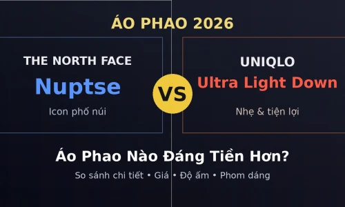 The North Face Nuptse vs Uniqlo Ultra Light Down: Áo Phao Nào Đáng Tiền Hơn Năm 2026?