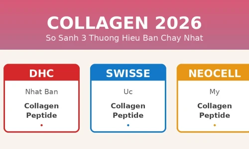 Collagen DHC vs Swisse vs Neocell: Loại Nào Tốt Nhất Năm 2026?