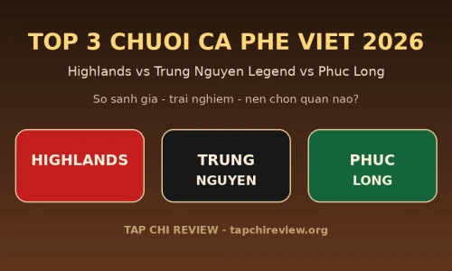 Highlands Coffee vs Trung Nguyên Legend vs Phúc Long 2026: Chuỗi Cà Phê Nào Đáng Chọn Nhất?
