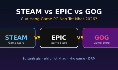 Steam vs Epic Games Store vs GOG 2026: Cửa Hàng Game PC Nào Tốt Nhất?