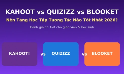 Kahoot vs Quizizz vs Blooket: Nền Tảng Học Tập Tương Tác Nào Tốt Nhất Cho Giáo Viên Và Học Sinh Năm 2026?