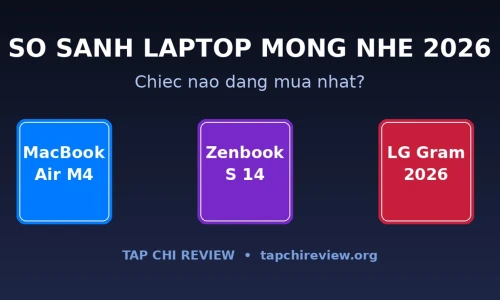 MacBook Air M4 vs Zenbook S 14 vs LG Gram 2026: Laptop Mỏng Nhẹ Nào Đáng Mua Nhất?