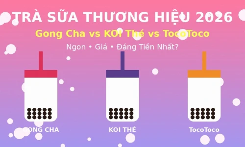 Gong Cha vs KOI Thé vs TocoToco 2026: Trà Sữa Thương Hiệu Nào Ngon, Đáng Tiền Nhất?